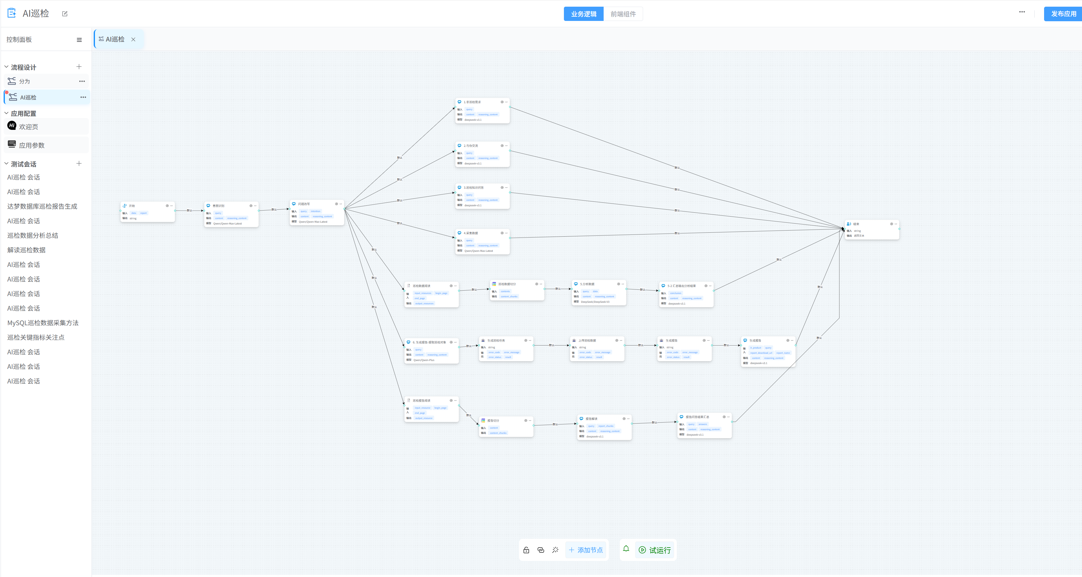 工作流设计界面